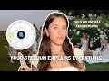 Your Stellium Shows the Life Theme You Were Born to Master All 12 Signs