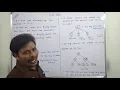 2-3 TREE 2 3 TREE INTRODUCTION TO 2-3 TREE DATA STRUCTURES DESIGN AND ANALYSIS OF ALGORITHMS
