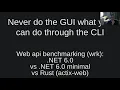 Web api benchmarking wrk NET 6 0 vs NET 6 0 minimal vs Rust actix-web