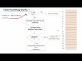 How HashMap works Internally in java - Collection Framework Internal Structure with Debug mode