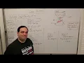 Calculus II -