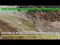 Lagu UNTUNGNYA DI NORMALISASI KANG DEDI MULYADI KALI CITARUM MELUAP BISA POTENSI BANJIR \u0026 TENGGELAM 