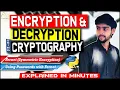 Data Encryption Decryption Cryptography Python Password with Fernet Explained in Minutes