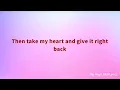 Danileigh - Heartbreaker (Lyrics)