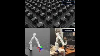 From Simulation to Reality Isaac Lab Policy on Kinova Gen3