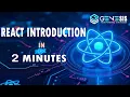 React Introduction in 2 Minutes Complete Beginner Guide Genesis IT Solutions