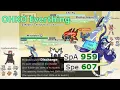 Fling Weakness Policy The best strat in Double Ubers Pokemon Showdown Double Ubers Gen 9