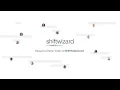ShiftWizard HealthCare Staff Scheduling