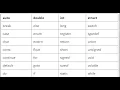 Basic Syntax Of A C Program C Tutorial In Hindi