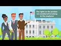 Procedures of Administrative Agencies Module 2 of 5