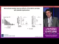 Gebroe Family Lecture Drug-Drug interactions in the era of TKIs