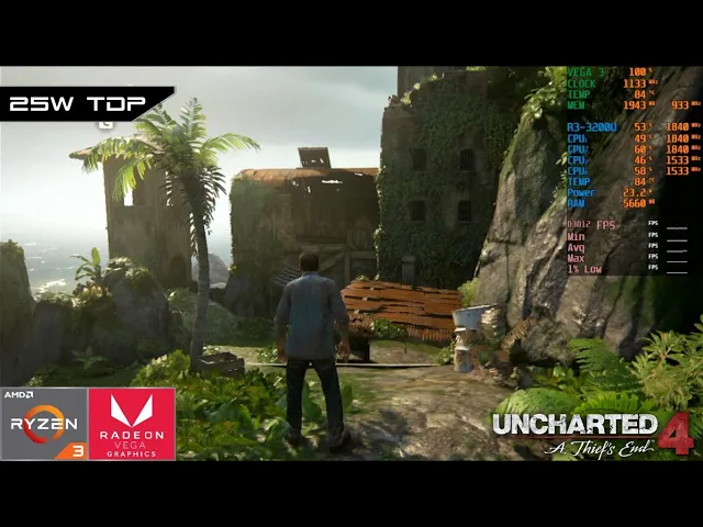 Uncharted 4: A Thief's End | AMD Ryzen 3 3200U Vega 3 | Gameplay Benchmark