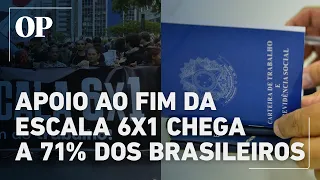 Apoio ao fim da escala 6×1 cresce e chega a 71% dos brasileiros, diz Datafolha