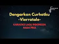 Download Lagu (Nada Pria) Dengarkan Curhatku - Vierra | Karaoke dan Lirik Lagu