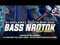 Download Lagu DJ CEK SOUND SHOLAWAT FULL BASS NROTOK HOREG NULUP PARAH TERBARU 2025 FYP TIKTOK
