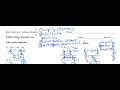 Absolute Value Equations - Algebra 1 Kuta Worksheet Series