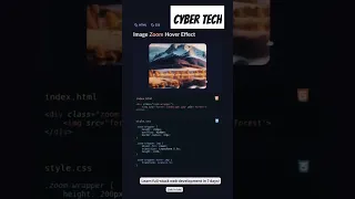 Image zoom hover effect with Html and css