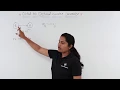 Octal to Decimal Number Conversion