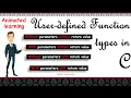 User defined functions in c with without return 3 minutes master Neverquit