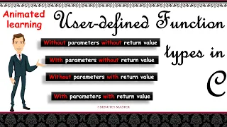 User defined functions in c with without return 3 minutes master Neverquit