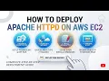 How to Deploy Apache HTTPD on EC2 Instance in AWS Complete Guide