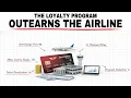 The Truth Behind Airline Loyalty Programs