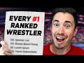 The Top-Ranked Wrestler at Every Weight Class 2023 Season
