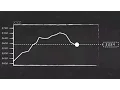 Download Lagu What are Trailing Stops and How to Trade with Them