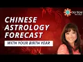 Chinese Astrology Birth Year Series Compilation