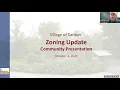 Village Zoning Code Revisions DRAFT Introduction