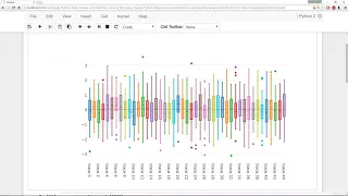 Python for Data Science and Machine Learning Bootcamp