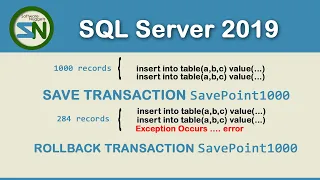 Rollback transactions to a SavePoint in SQL Server defeats all-or-nothing