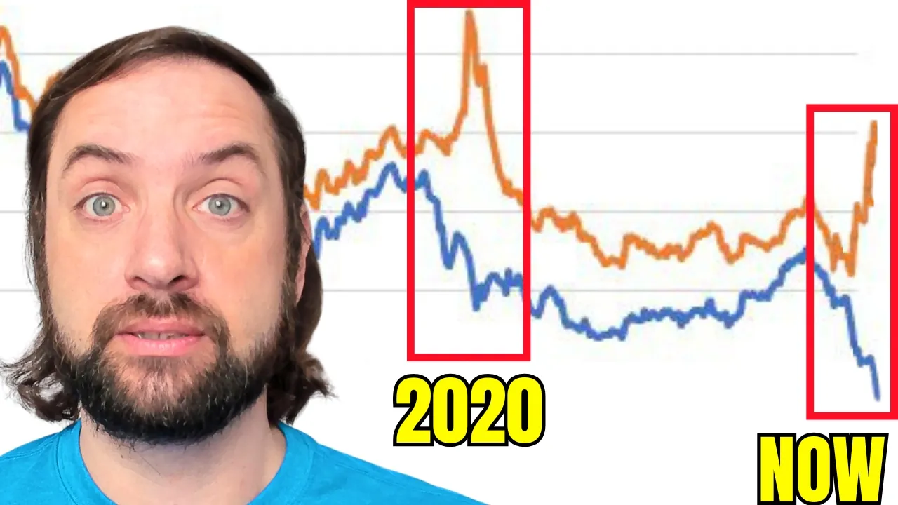 This is the FINAL Stage for the Yield Curve