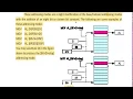 Microprocessor Lecture 4