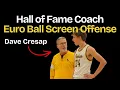 Why the Euro Ball Screen Offense Is So Hard to Guard