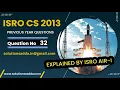 ISRO 2013 DS FULL BINARY TREE ISRO TEST SERIES SOLUTIONS ADDA EXPLAINED BY ISRO AIR-1