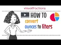 Converting Ounces oz to Liters L A Step-by-Step Tutorial