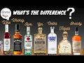 Difference between Alcoholic Beverages percentage