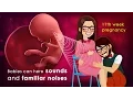 Download Lagu 11 Weeks Pregnant: Track Your Baby's Growth Here