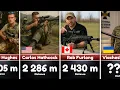 Longest Distance Sniper Kills Ever Recorded - Confirmed Hits