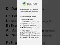 Learn Pandas in 3 Seconds 2025