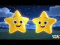 Muslim Twinkle Twinkle | Islamic lullaby Version | nasheed | Deen Kids TV