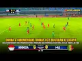 Lagu 🔴PEMBALASAN MENYAKITKAN TIMNAS U23! INDONESIA BUKTIKAN KELASNYA DI UJI COBA LEG 2 MELAWAN MALI U23