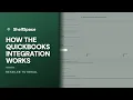 How the QuickBooks Integration Works ShelfSpace Tutorial