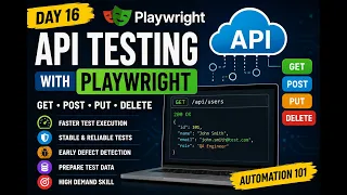 Playwright API Testing Tutorial GET POST DELETE Requests From Scratch