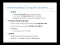 Programming Logic and Design Lecture 1-1 An Overview of Computer Systems Hardware and Softwrae