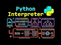 Python Interpreter - Visually Explained How Python Actually Works Tokenizer Lexer AST PVM
