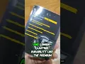 Download Lagu TPS Sensor Racing Vietnam Parts – Fix Heavy \u0026 Stuttering Motor Instantly! 🔥 Hall Chip Tech Upgrade!