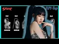 Download Lagu [ai cover] How Would STAYC sings \