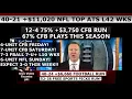 FREE NFL PICKS WEEK 10 - Expert NFL Predictions Against the Spread 17